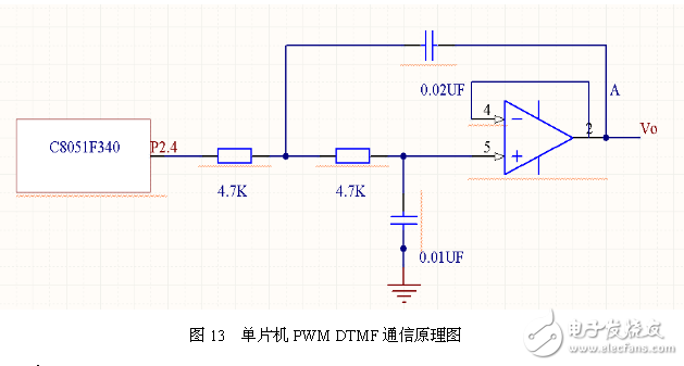 安全智能家居监控系统各模块电路组合