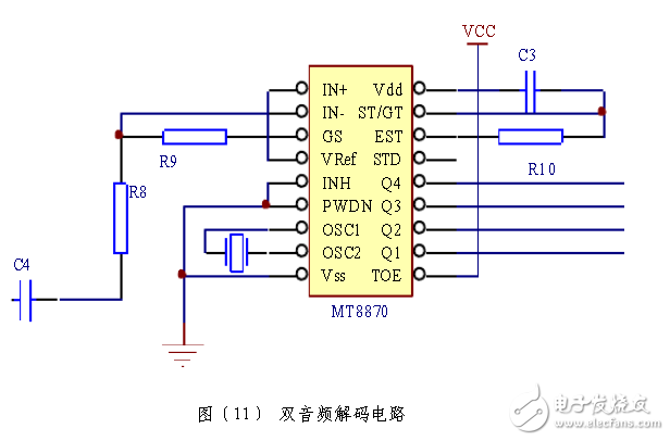 智能手机遥控电路整体模块设计