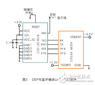 电路图天天读（20）：个人局域网电路设计图集锦