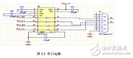 电路图天天读(18):ziee无线路由器电路模块设计