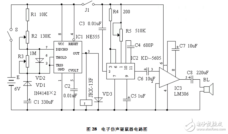 电子仿声驱鼠器电路设计