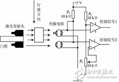 基于单片机的智能报警系统电路设计
