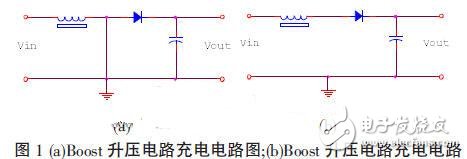 基于RFID的手持机快速充电电路模块设计