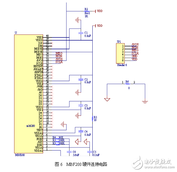 基于FPGA的指纹识别系统电路模块设计