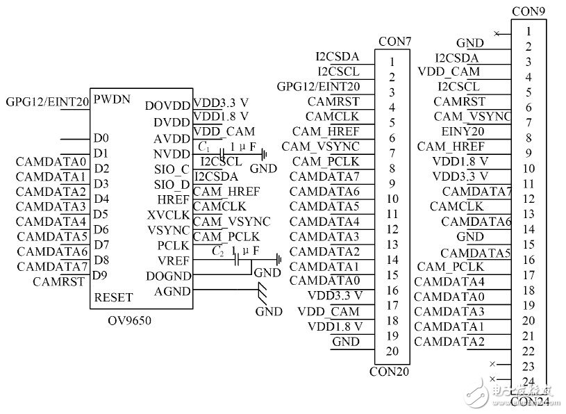 基于3G手机的视频监控系统图像传感器接口电路模块设计