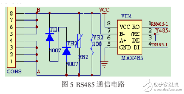 门禁系统智能视频监控电路设计