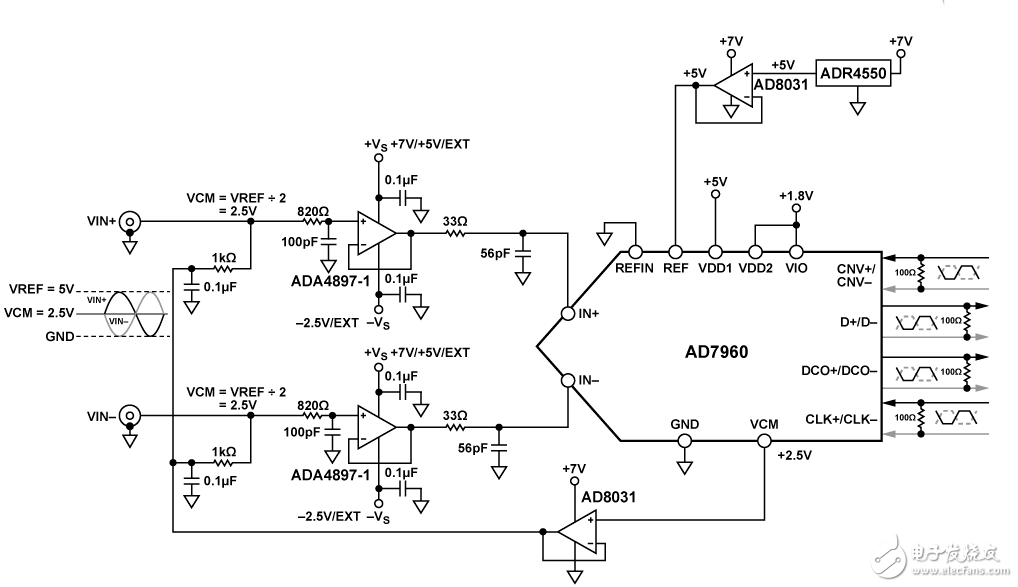 针对交流性能优化的18 位、5 MSPS 数据采集系统电路设计