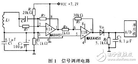 智能车安全驾驶中的信号调理电路设计 