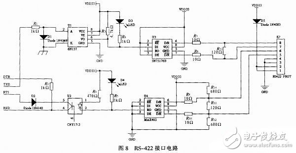 基于ADAS嵌入式导航仪电路设计 —电路图天天读（40）