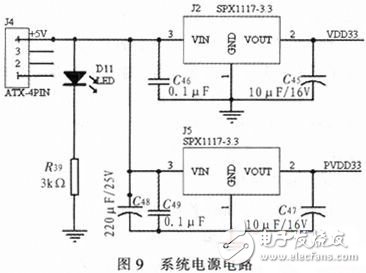 基于ADAS嵌入式导航仪电路设计 —电路图天天读（40）