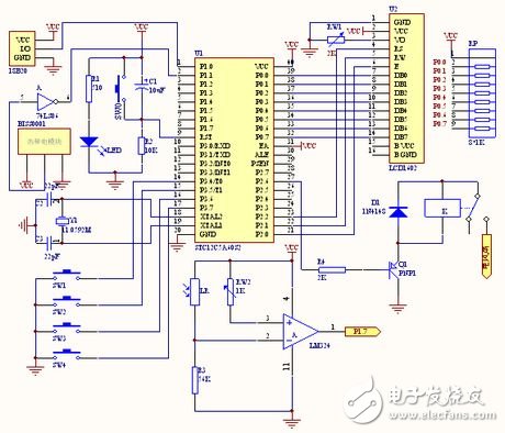 基于STC12C5A60S2单片机的智能化多功能电风扇电路设计
