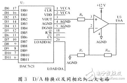 基于DSP仿人机器人关节控制器电路设计