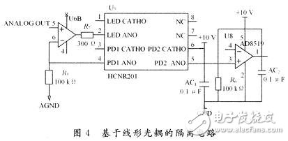 基于DSP仿人机器人关节控制器电路设计