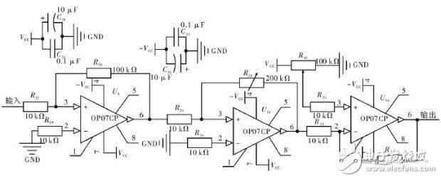 采用STM32的心电采集系统电路设计