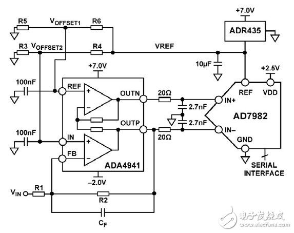 AD7982差分转换单端信号电路设计