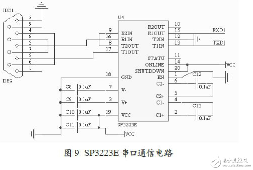 基于CC2430的ZigBee无线传感系统电路设计