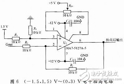 DSP芯片TMS320F2812泄漏电流测试系统电路设计