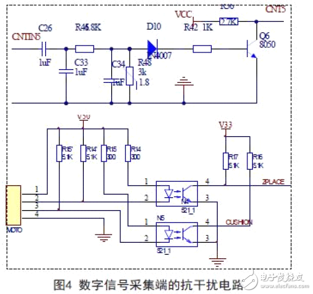 抗干扰定型机数据采集器系统电路 —电路图天天读(64)