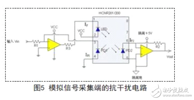 抗干扰定型机数据采集器系统电路 —电路图天天读(64)