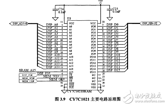 揭秘DSP和HMM的语音识别系统电路模块设计