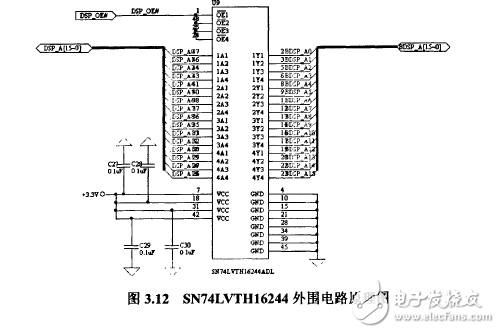 揭秘DSP和HMM的语音识别系统电路模块设计