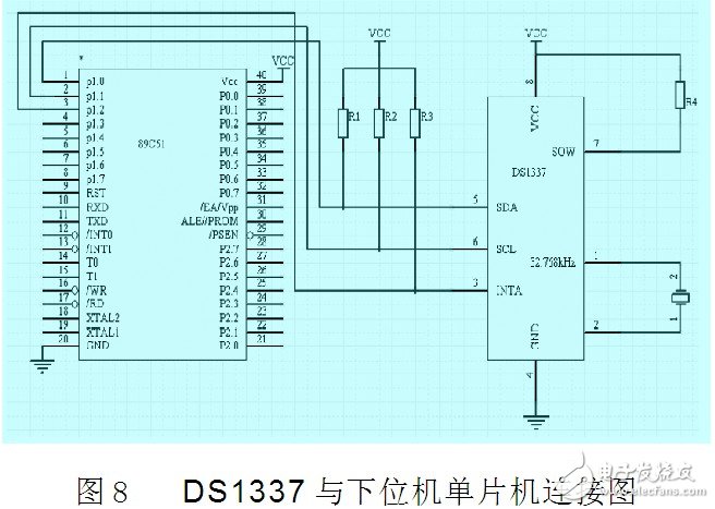 解读ZigBee无线终端温度测试系统电路 —电路图天天读（85）