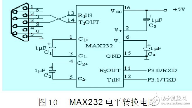 解读ZigBee无线终端温度测试系统电路 —电路图天天读（85）