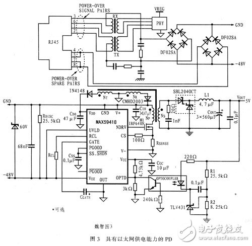以太网供电应用电路设计攻略 —电路图天天读（92）