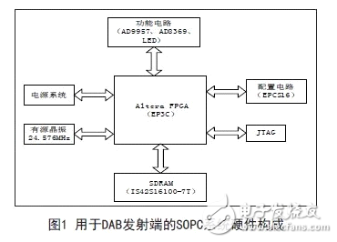 电路图