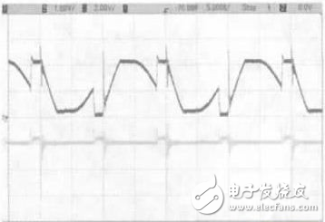 车载开关电源电子电路方案详解