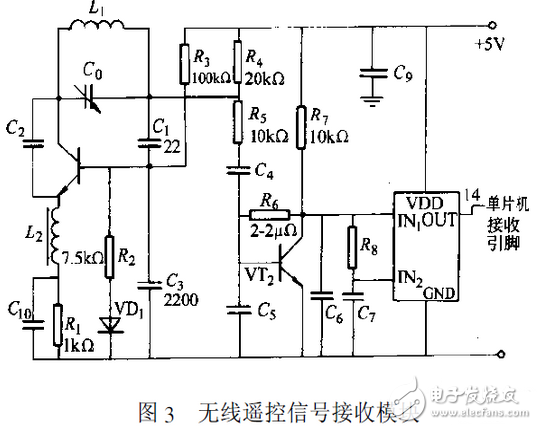 电路图