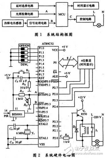 揭秘智能照明系统硬件电路
