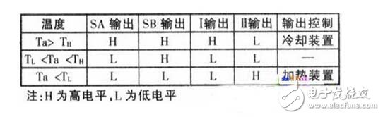 电路图