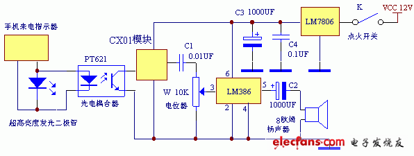 车用语音型手机来电提醒器