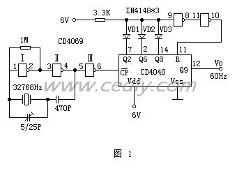 CD4040和CD4069构成的60Hz数字钟时基电路 www.elecfans.com