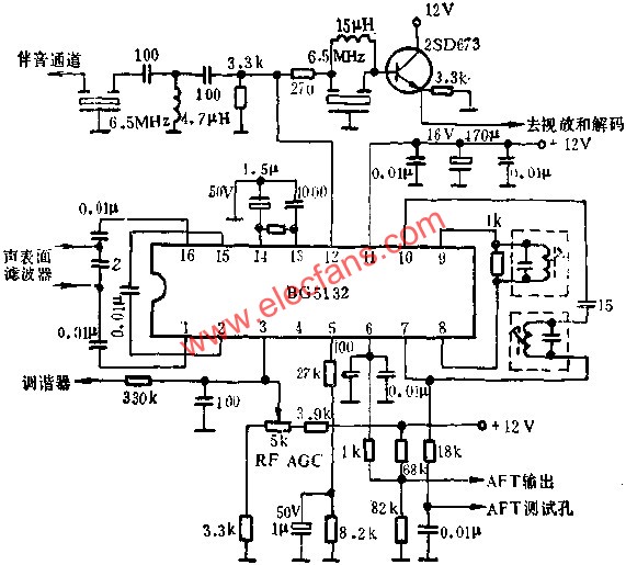 BG5132图象中放集成电路的应用电路图  www.elecfans.com