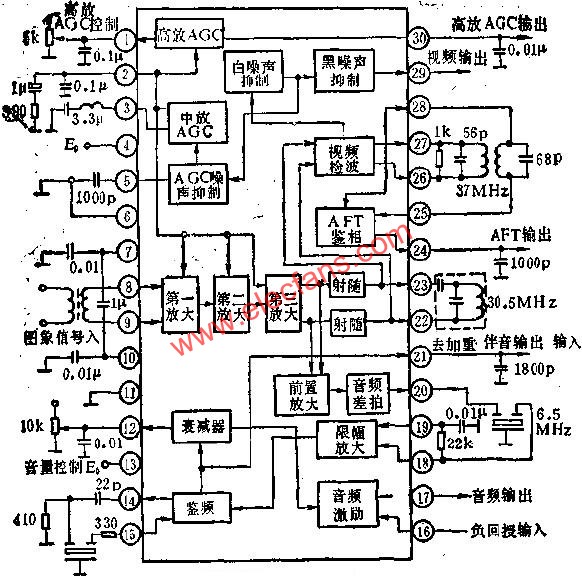 D51354内部功能方框图及应用电路图 www.elecfans.com