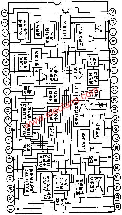 D7698内部功能电路图  www.elecfans.com
