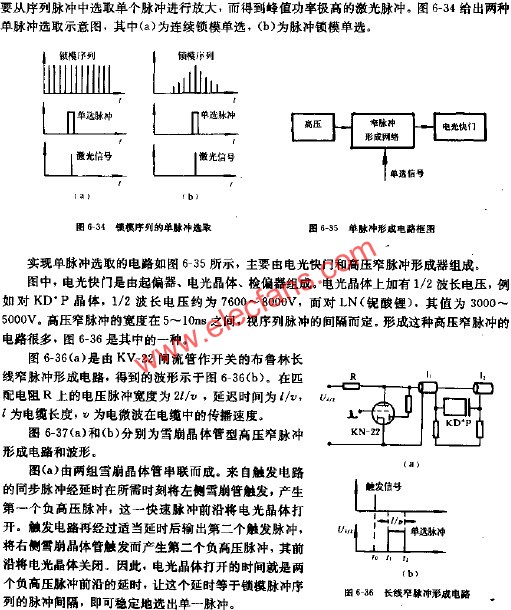 锁模序列的单脉冲选取  www.elecfans.com