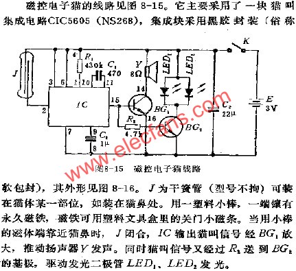 磁控电子猫电路  www.elecfans.com