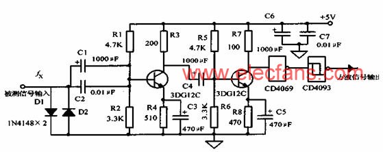 输入信号放大整形电路 www.elecfans.com
