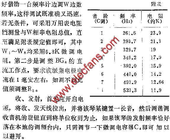 电路图讲解