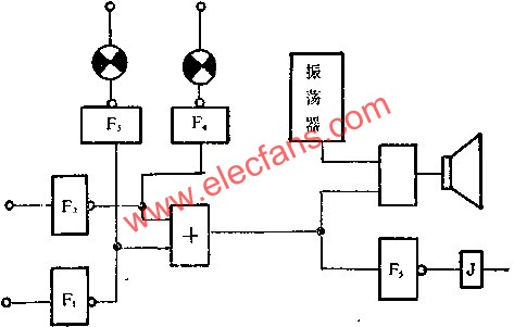 电路图讲解