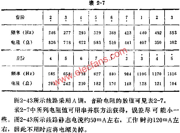 电路图讲解