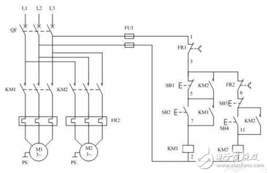 控制电机的几种控制电路原理图 - 电动机控制电路图