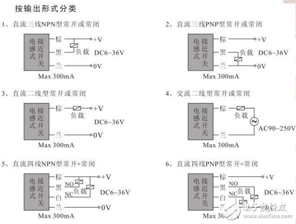 光电开关传感器如何接线_光电开关传感器三线直流接线图
