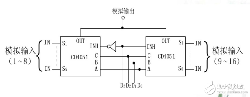 电路图分享_模拟多路开关扩展电路