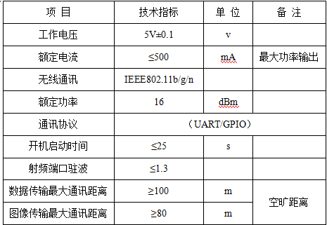 基于WiFi的智能插座电路及原理分析