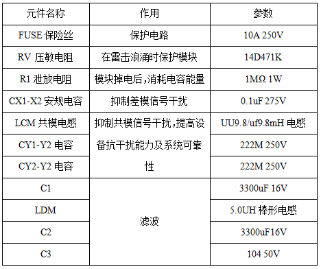 基于WiFi的智能插座电路及原理分析