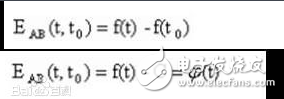 熱電偶測溫不準(zhǔn)的誤差原因與消除方法